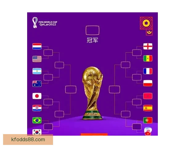 世界杯胜负竞猜平台全新上线，让你轻松预测赛果赢取丰厚奖励